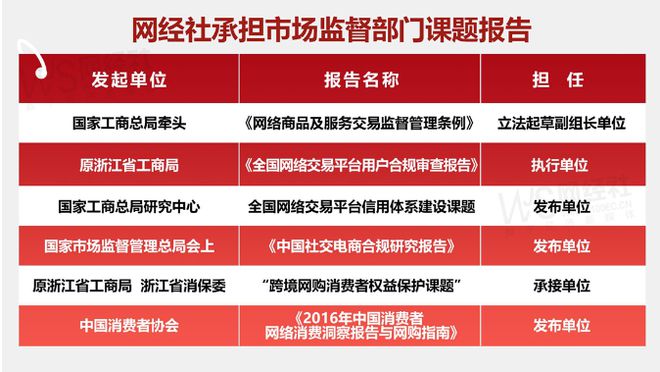 师傅”封号判定不公正 强制取消订单PG麻将胡了2模拟器用户投诉“万(图5)