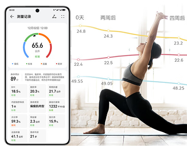 为智能体脂秤3蓝牙版发布 129元麻将胡了试玩起称轻至100g!华(图2) 为智能体脂秤3蓝牙版发布 129元麻将胡了试玩起称轻至100g!华(图2)