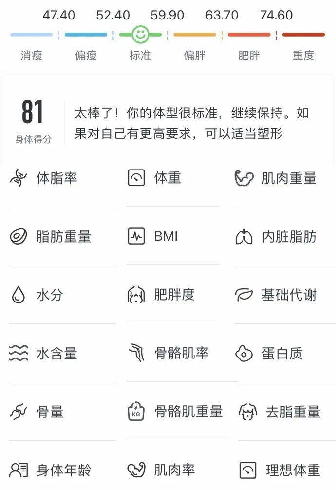 家人的“健康管家”现在仅需499麻将胡了2游戏入口是体脂秤也是全(图3) 家人的“健康管家”现在仅需499麻将胡了2游戏入口是体脂秤也是全(图3)